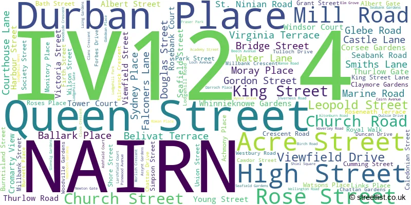 A word cloud for the IV12 4 postcode